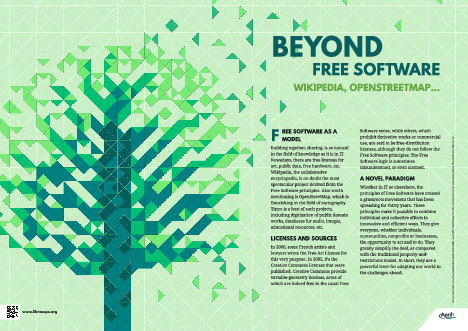Panel: Beyond Free Software